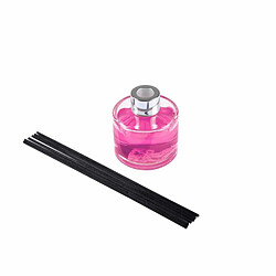 Brûle-parfums & diffuseur Paris Prix