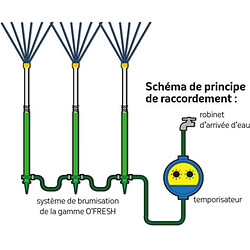 O'FRESH Temporisateur brumisateur - 062