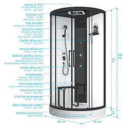 Acheter Aurlane SERENITY HAMMAM