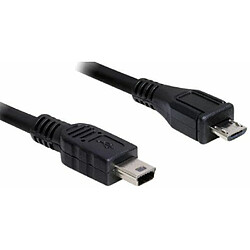 DeLock 83177 Câble USB - Noir