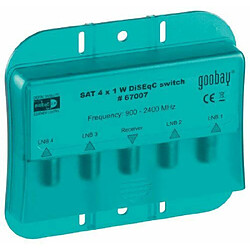 Commutateur DiSEqC Wentronic - 4 entrées