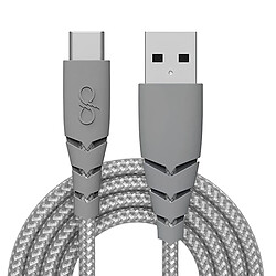 Câble antenne