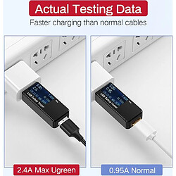 Acheter Ugreen USB-A - microUSB 0.2m - Noir