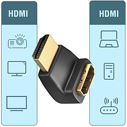 Acheter Avizar adaptateur HDMI vers VGA - Blanc