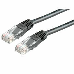 Câble antenne