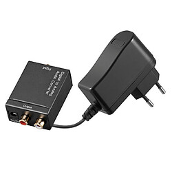 Convertisseur Audio Numérique/Analogique Kim Corp