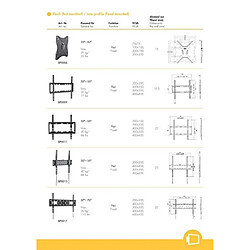 Avis LogiLink Support TV BP0004