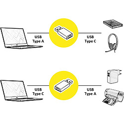 Avis Value Adaptateur USB Type-A / Type-C - Noir