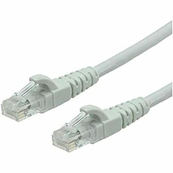 Câble antenne Nilox
