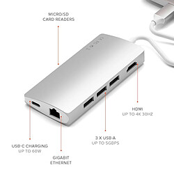 Satechi Hub USB-C multiport RJ45