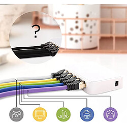 Duronic CAT8 Câble Ethernet - Blanc - 0,5 m pas cher