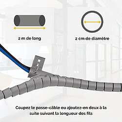 Câble antenne