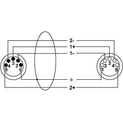 Cordial Câble DMX 10 m - XLR 5 Broches