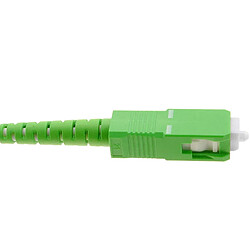 Câble antenne