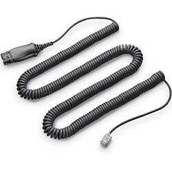 Câble antenne