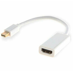 Savio CL-57 Mini DP vers HDMI - 0.2 m pas cher