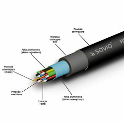 Savio CL-08 - Noir pas cher
