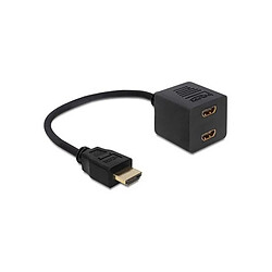 Câble HDMI DeLock