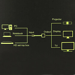 Acheter Wewoo Câble VGA + Audio à HDMI Convertisseur