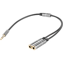Câble antenne Genesis