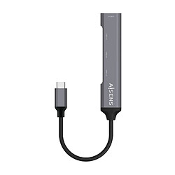 Câble antenne