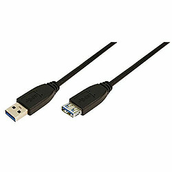 Tuning PC Logilink