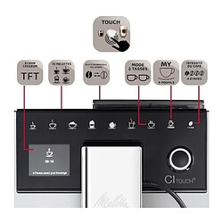 Acheter Melitta F630-111 - Argent