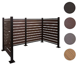 Abris de jardin Mendler