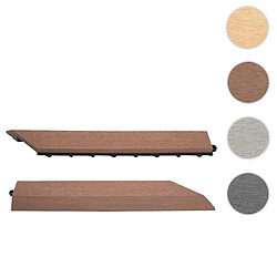 Mendler Barre de finition WPC coffee sans crochets