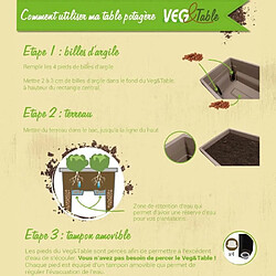 EDA PLASTIQUES Table potager City Veg&Table
