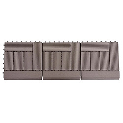 Avis Mendler Carrelage de sol WPC Rhône Premium - Gris Offset