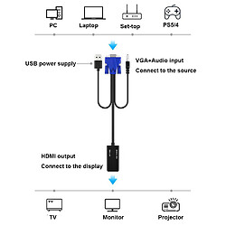 Kalea-Informatique Kalea Informatique Convertisseur VGA HDMI