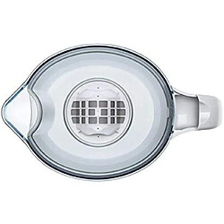 Avis AQUAPHOR Provence