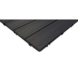 Avis Mendler Carrelage WPC HWC-E20 - Anthracite