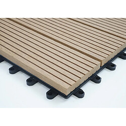 Avis Mendler Carreau WPC Rhone Optique Bois