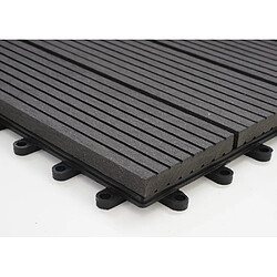 Avis Mendler 11x Carreau WPC Rhone Premium - Anthracite Linéaire