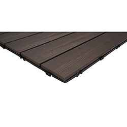 Avis Mendler Carrelage WPC HWC-E20 Marron Foncé
