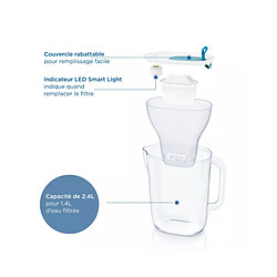 Avis Brita Carafe filtrante Style - Bleu