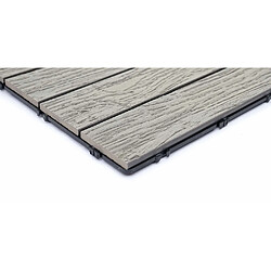 Avis Mendler Carreaux WPC marron
