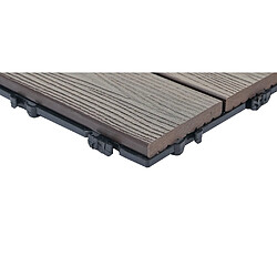 Avis Mendler Carreaux WPC HWC-E20 - Gris-Marron