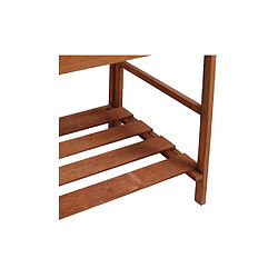 Acheter ESSCHERT DESIGN Table à rempoter