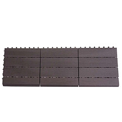 Avis Mendler Carrelage de sol WPC Rhône Premium - Anthracite Linéaire