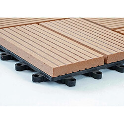 Avis Mendler Carreaux WPC Rhone Premium - Teak Rectangulaire