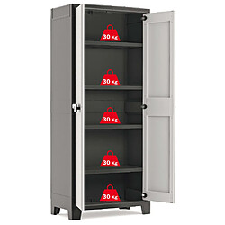 Avis Keter Armoire Titan 80x44x182 cm