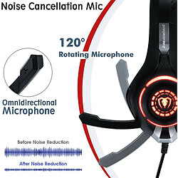 Avis Chrono Beexcellent Gaming LED