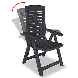 Chaises de jardin