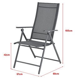 Avis En.casa Chaises de jardin pliables - Gris foncé