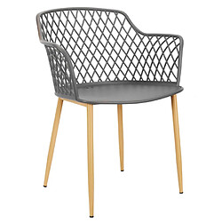 Chaises de jardin