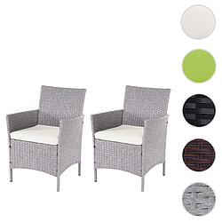 Mendler Halden lot de 2 chaises de jardin - Gris