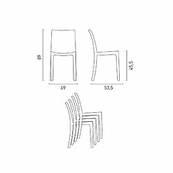 Acheter Grand Soleil BIS - Plastique